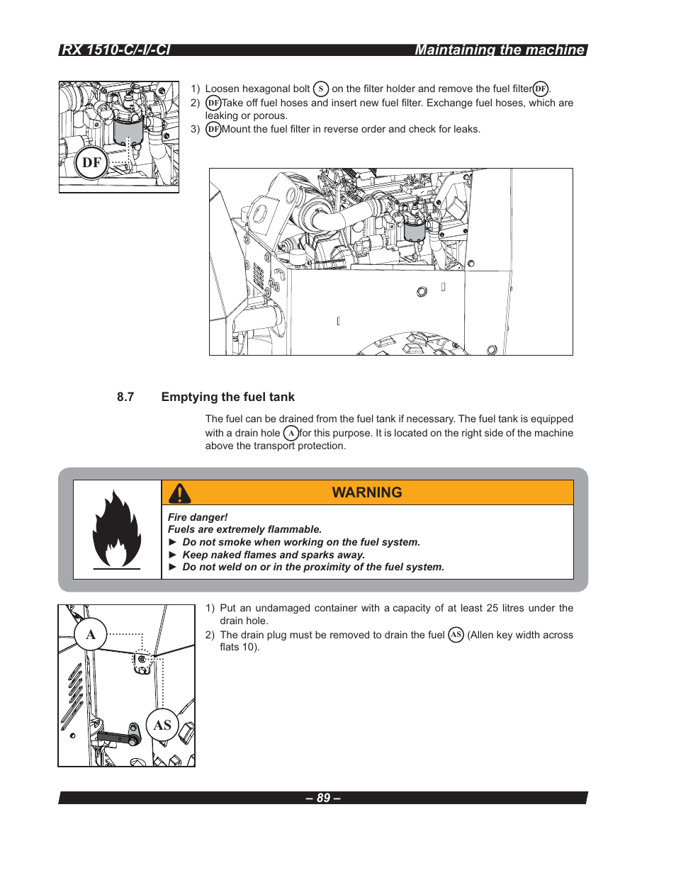Rx 1510-c/-i/-ci, Df as a, Warning | Maintaining the machine | Multiquip RX 1510-C/-I/-CI User Manual | Page 89 / 101