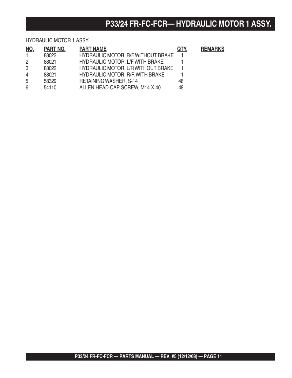 Multiquip P33/24 FR/FC/FCR User Manual | Page 11 / 54