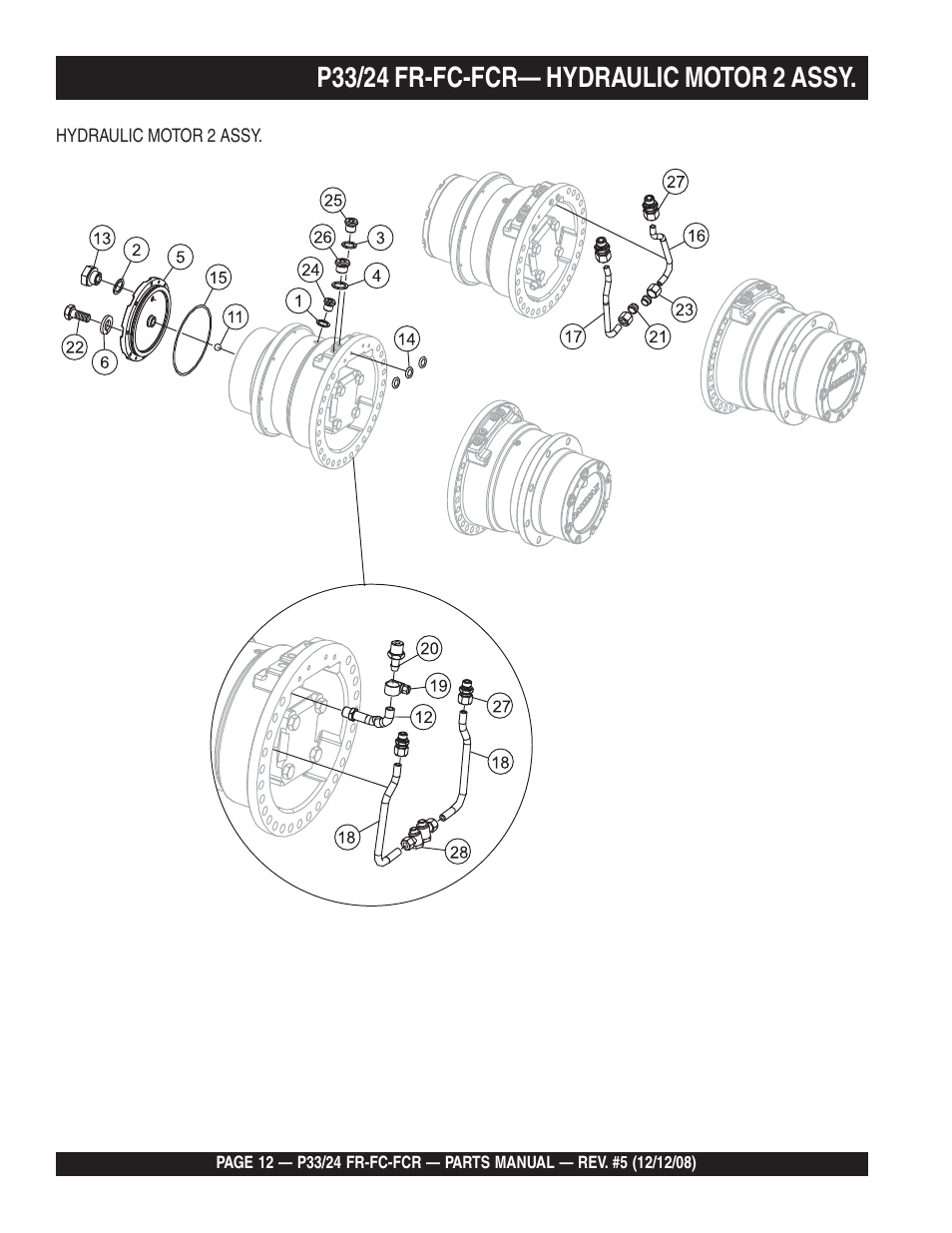 Multiquip P33/24 FR/FC/FCR User Manual | Page 12 / 54