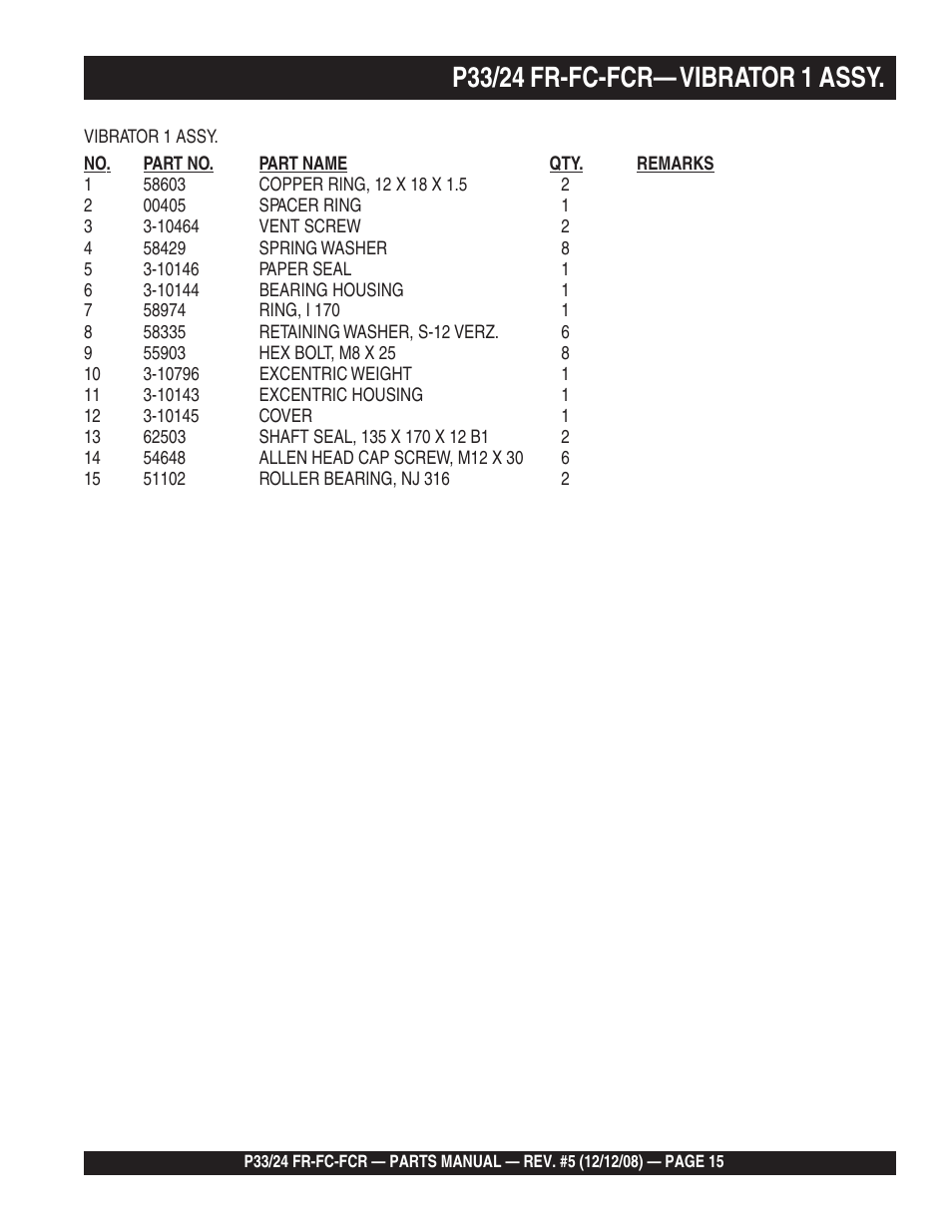 Multiquip P33/24 FR/FC/FCR User Manual | Page 15 / 54