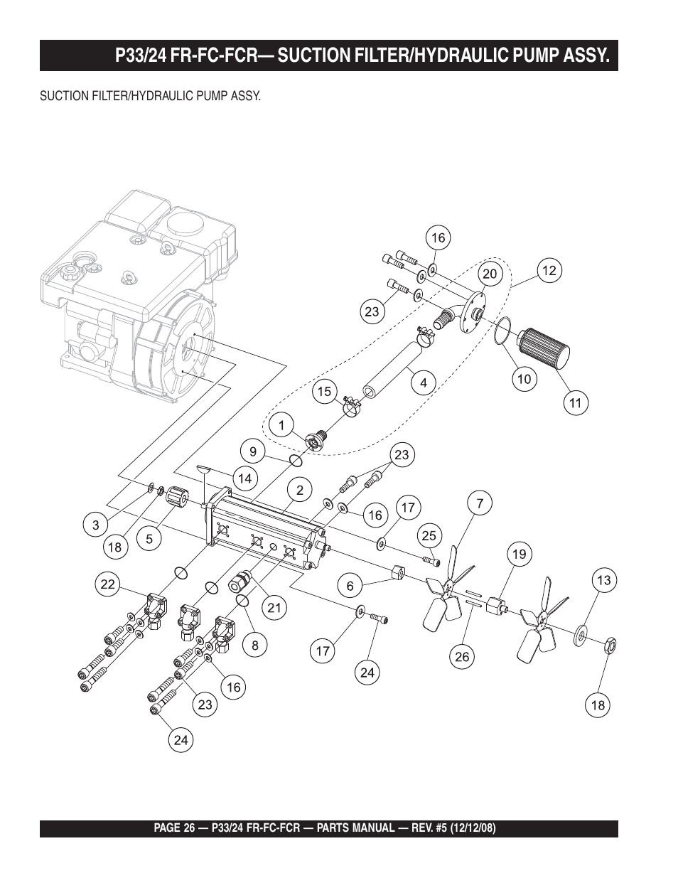 Multiquip P33/24 FR/FC/FCR User Manual | Page 26 / 54