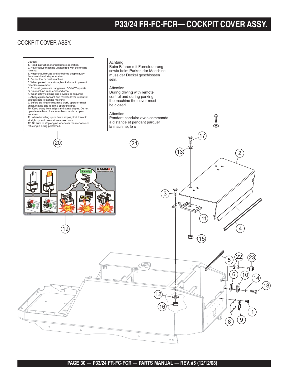 P33/24 fr-fc-fcr— cockpit cover assy | Multiquip P33/24 FR/FC/FCR User Manual | Page 30 / 54