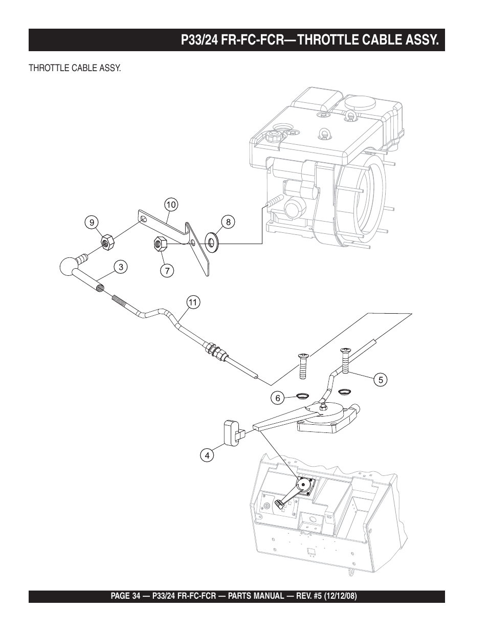 P33/24 fr-fc-fcr— throttle cable assy | Multiquip P33/24 FR/FC/FCR User Manual | Page 34 / 54