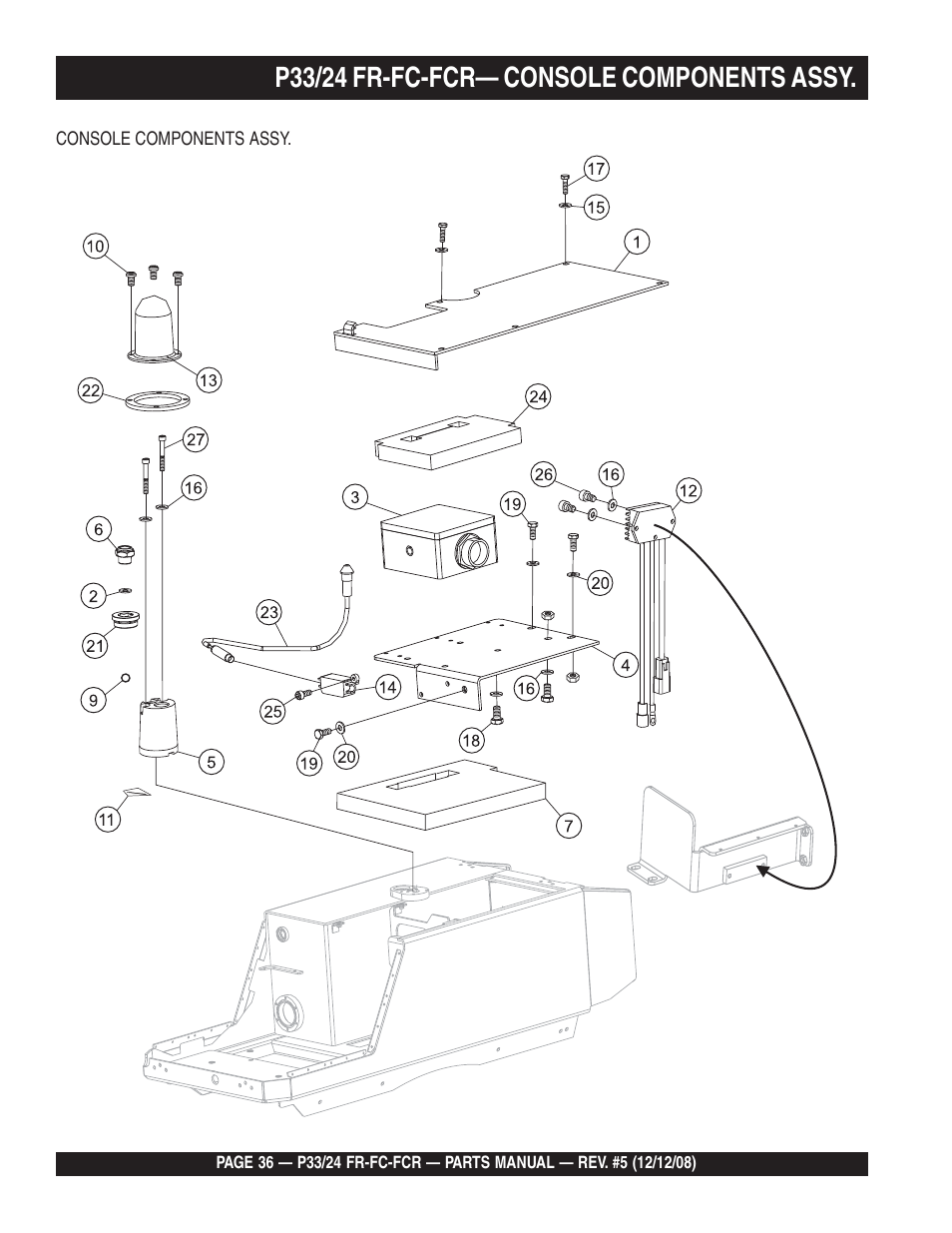 P33/24 fr-fc-fcr— console components assy | Multiquip P33/24 FR/FC/FCR User Manual | Page 36 / 54
