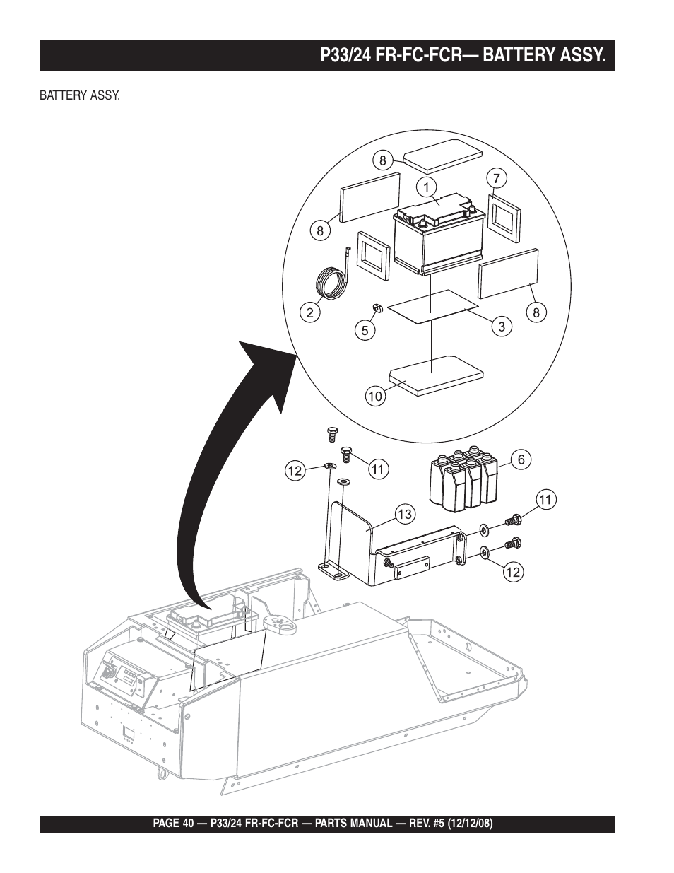 P33/24 fr-fc-fcr— battery assy | Multiquip P33/24 FR/FC/FCR User Manual | Page 40 / 54