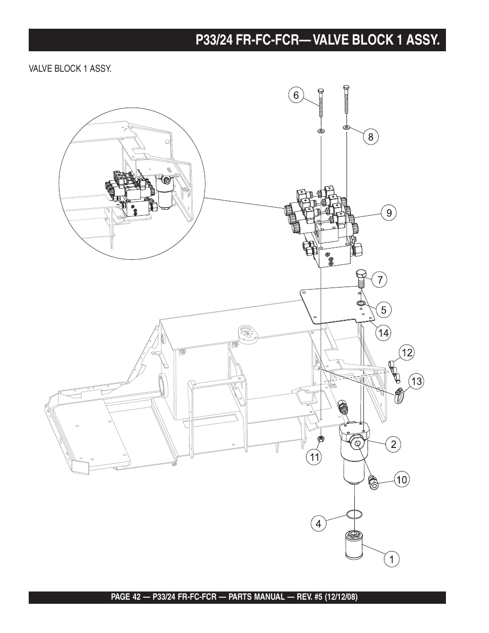 Multiquip P33/24 FR/FC/FCR User Manual | Page 42 / 54