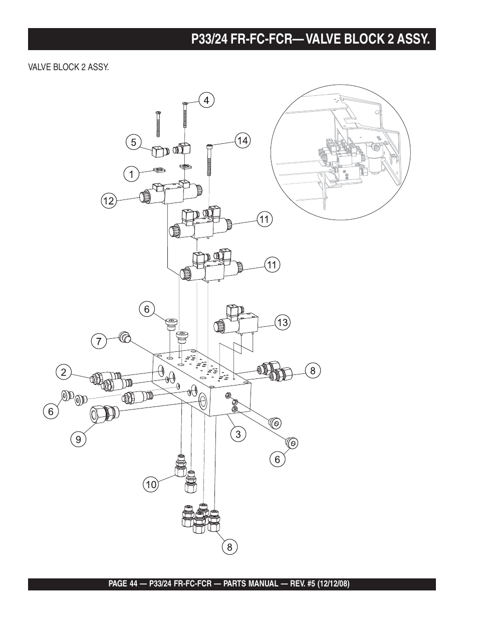Multiquip P33/24 FR/FC/FCR User Manual | Page 44 / 54