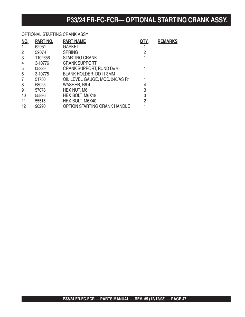 P33/24 fr-fc-fcr— optional starting crank assy | Multiquip P33/24 FR/FC/FCR User Manual | Page 47 / 54
