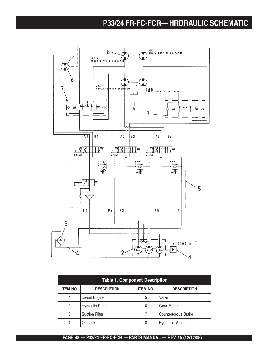 P33/24 fr-fc-fcr— hrdraulic schematic | Multiquip P33/24 FR/FC/FCR User Manual | Page 48 / 54