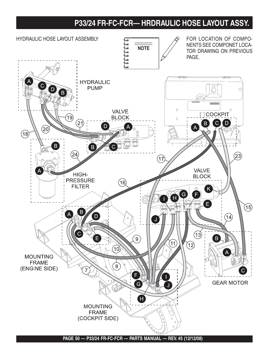 P33/24 fr-fc-fcr— hrdraulic hose layout assy | Multiquip P33/24 FR/FC/FCR User Manual | Page 50 / 54