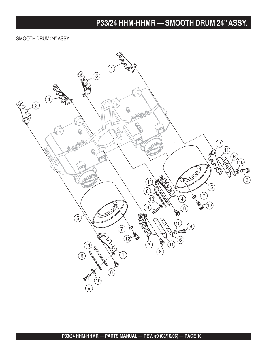 Multiquip P33/24 HHM/HHMR/HHMR-BD User Manual | Page 10 / 96