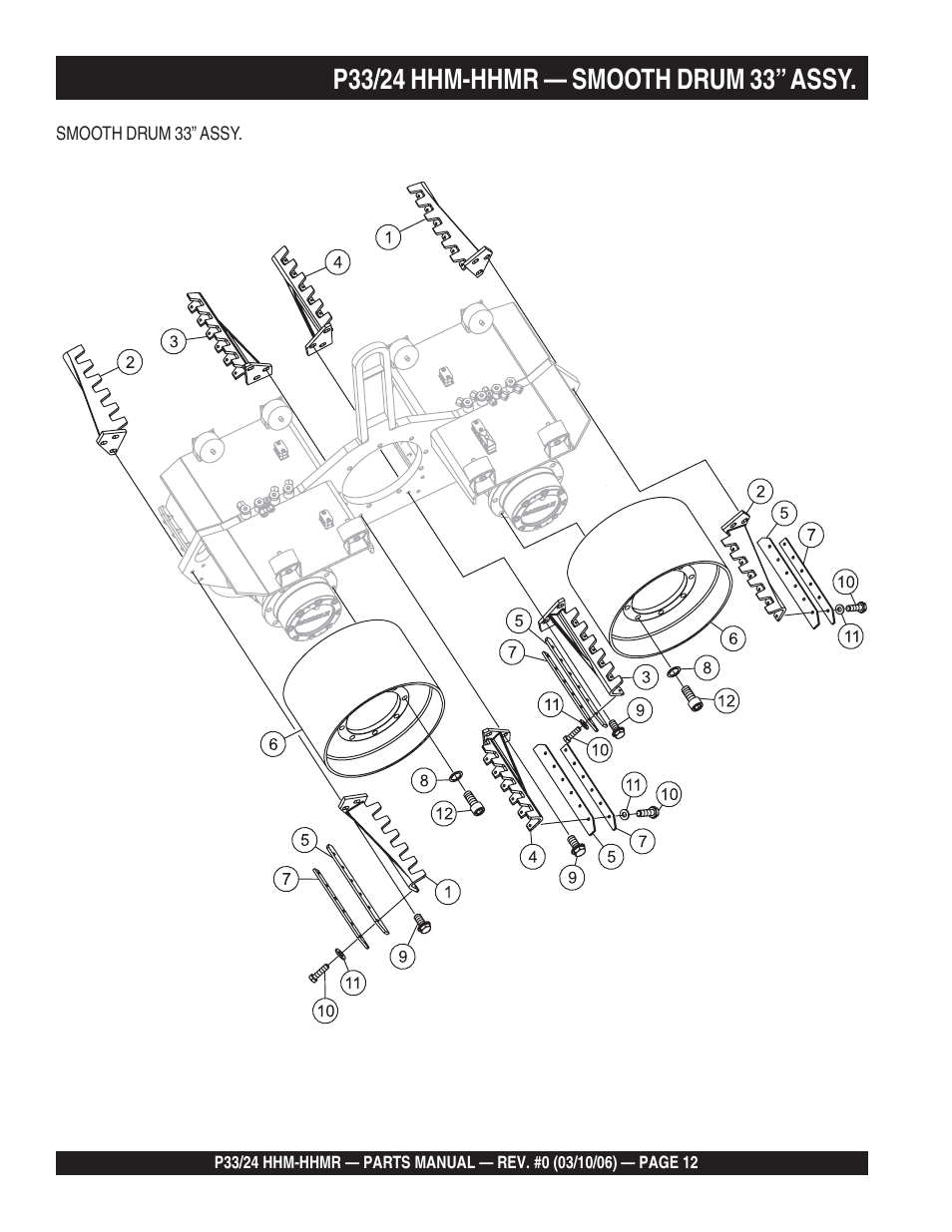 Multiquip P33/24 HHM/HHMR/HHMR-BD User Manual | Page 12 / 96