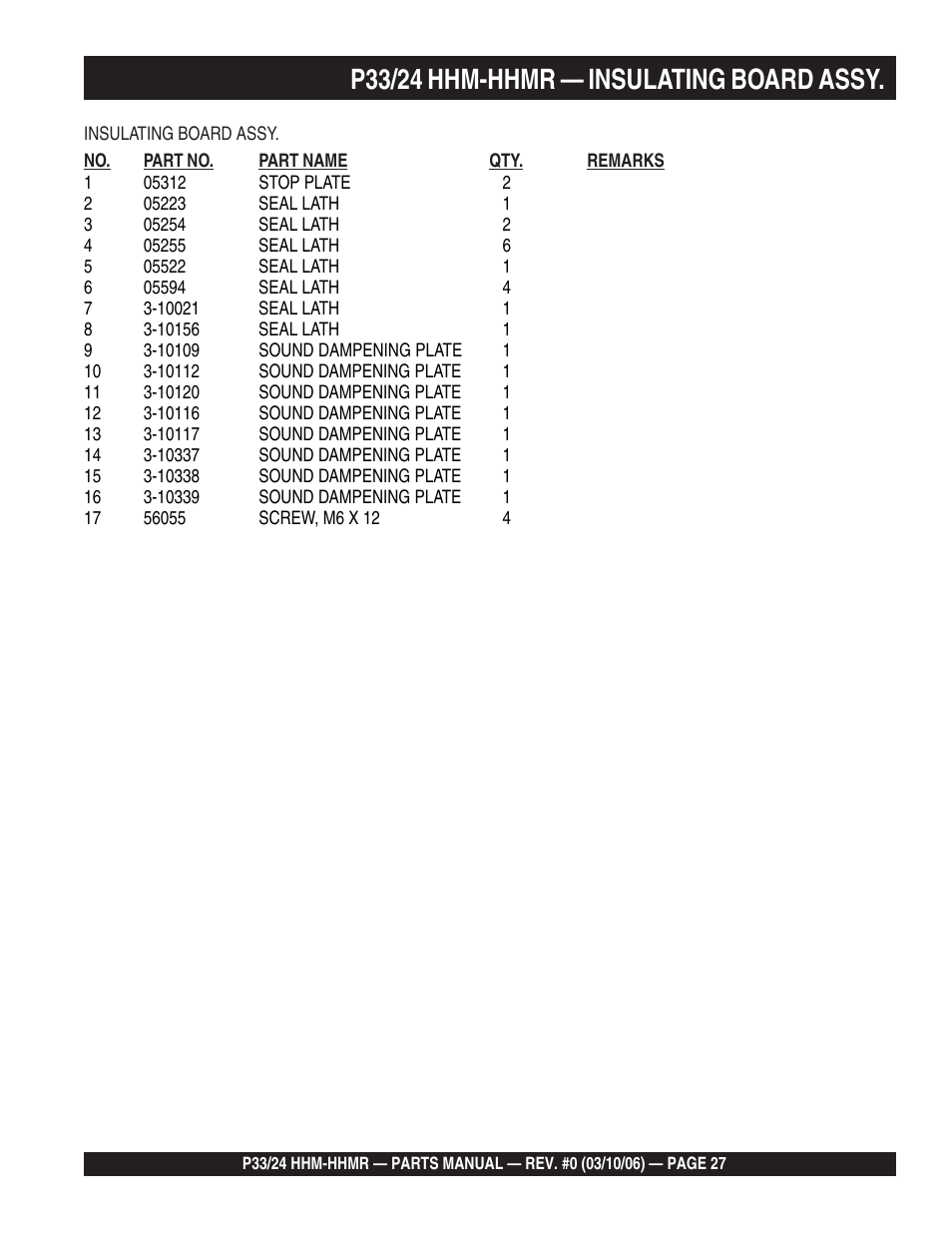 P33/24 hhm-hhmr — insulating board assy | Multiquip P33/24 HHM/HHMR/HHMR-BD User Manual | Page 27 / 96
