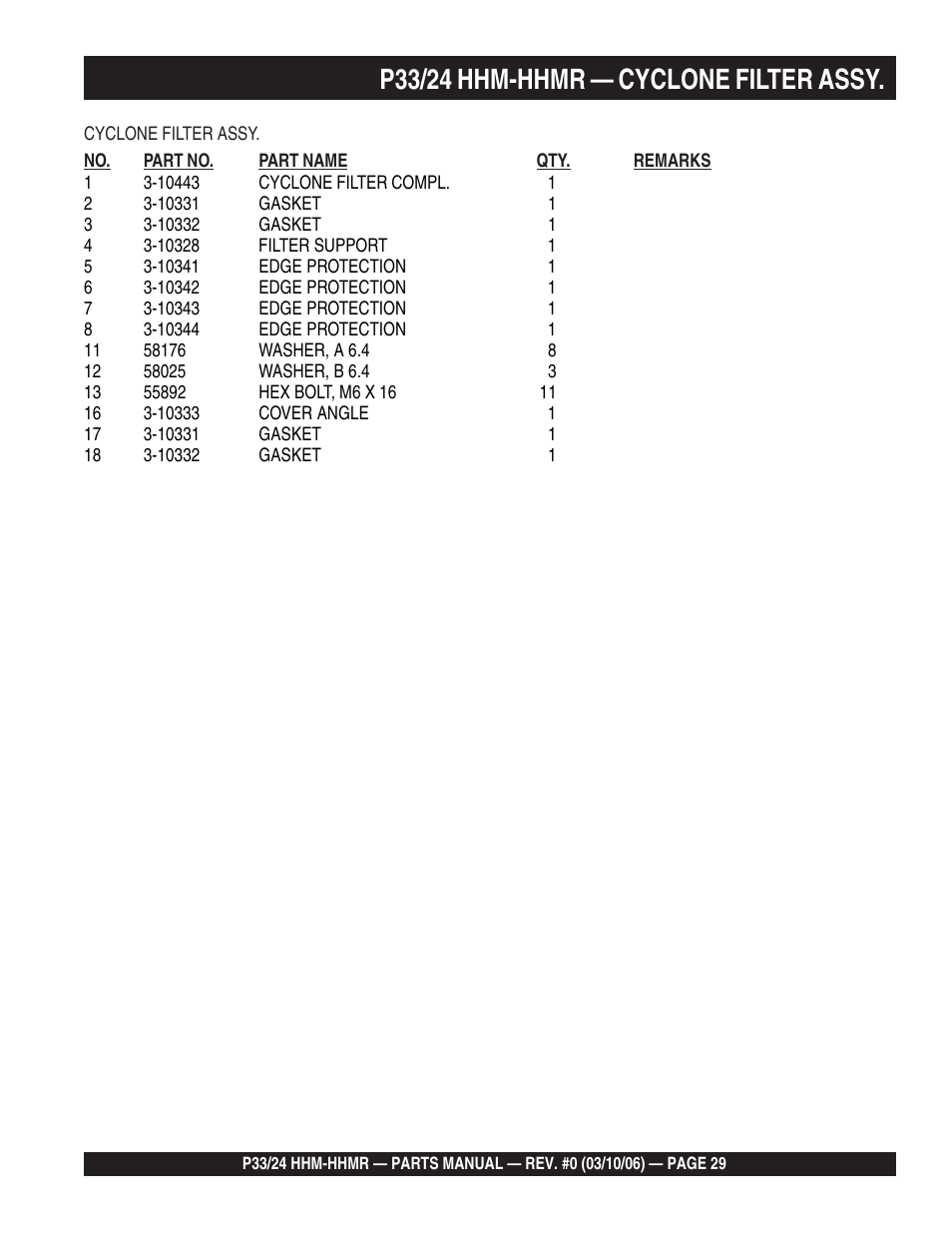 P33/24 hhm-hhmr — cyclone filter assy | Multiquip P33/24 HHM/HHMR/HHMR-BD User Manual | Page 29 / 96