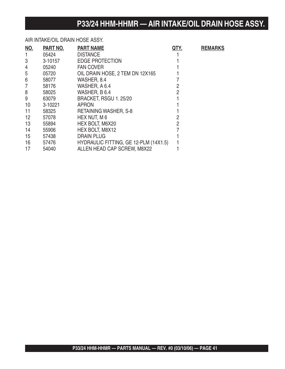 P33/24 hhm-hhmr — air intake/oil drain hose assy | Multiquip P33/24 HHM/HHMR/HHMR-BD User Manual | Page 41 / 96