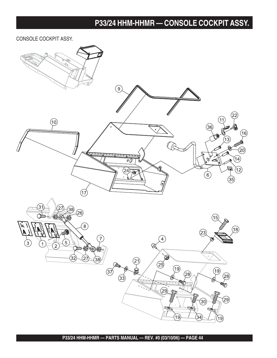 P33/24 hhm-hhmr — console cockpit assy | Multiquip P33/24 HHM/HHMR/HHMR-BD User Manual | Page 44 / 96