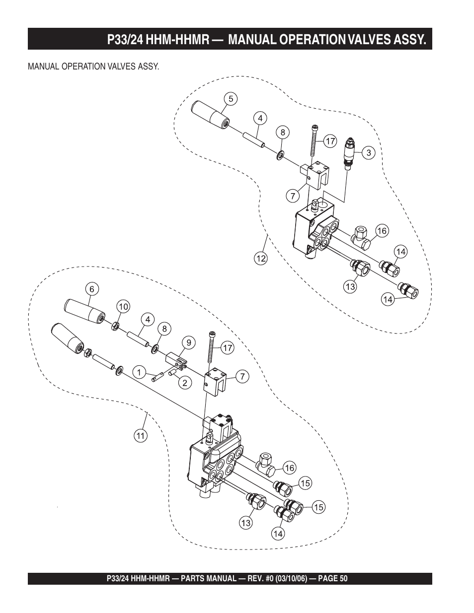 P33/24 hhm-hhmr — manual operation valves assy | Multiquip P33/24 HHM/HHMR/HHMR-BD User Manual | Page 50 / 96