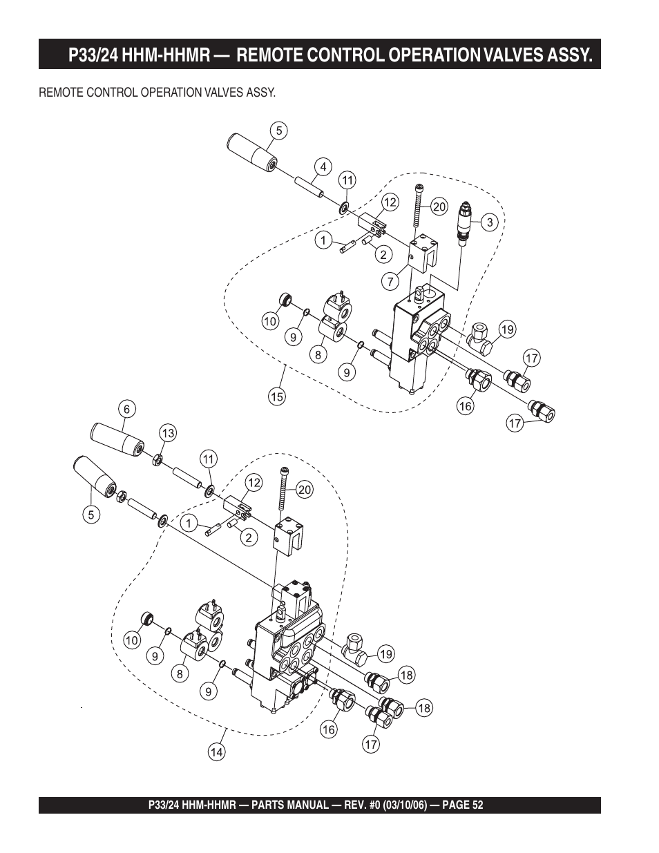 Multiquip P33/24 HHM/HHMR/HHMR-BD User Manual | Page 52 / 96