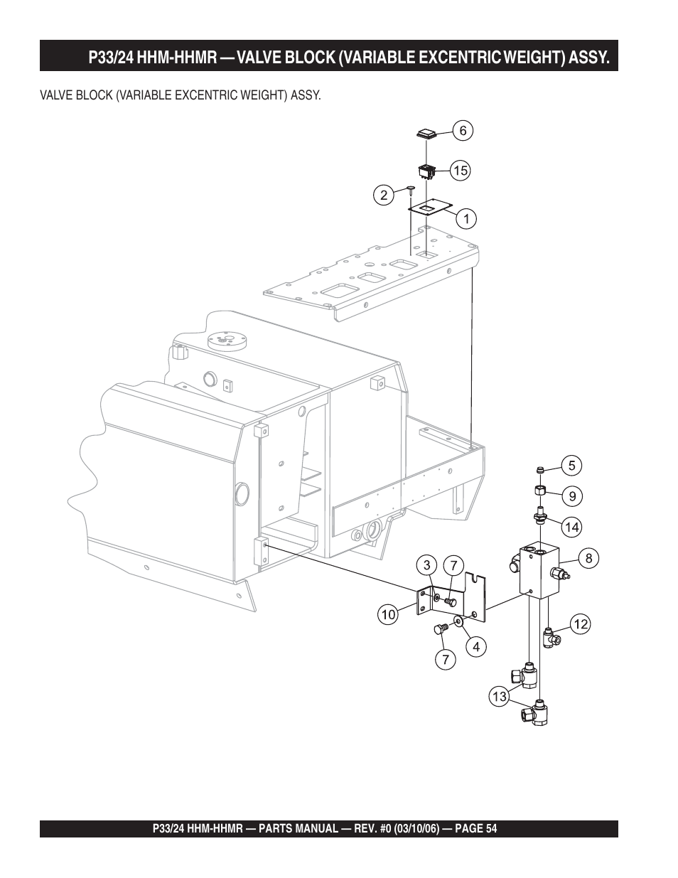 Multiquip P33/24 HHM/HHMR/HHMR-BD User Manual | Page 54 / 96
