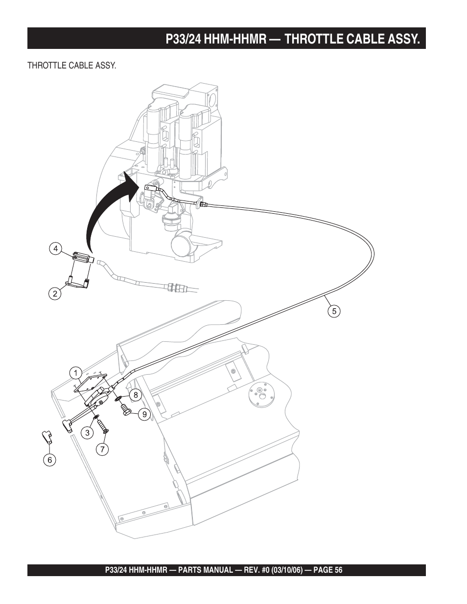 P33/24 hhm-hhmr — throttle cable assy | Multiquip P33/24 HHM/HHMR/HHMR-BD User Manual | Page 56 / 96