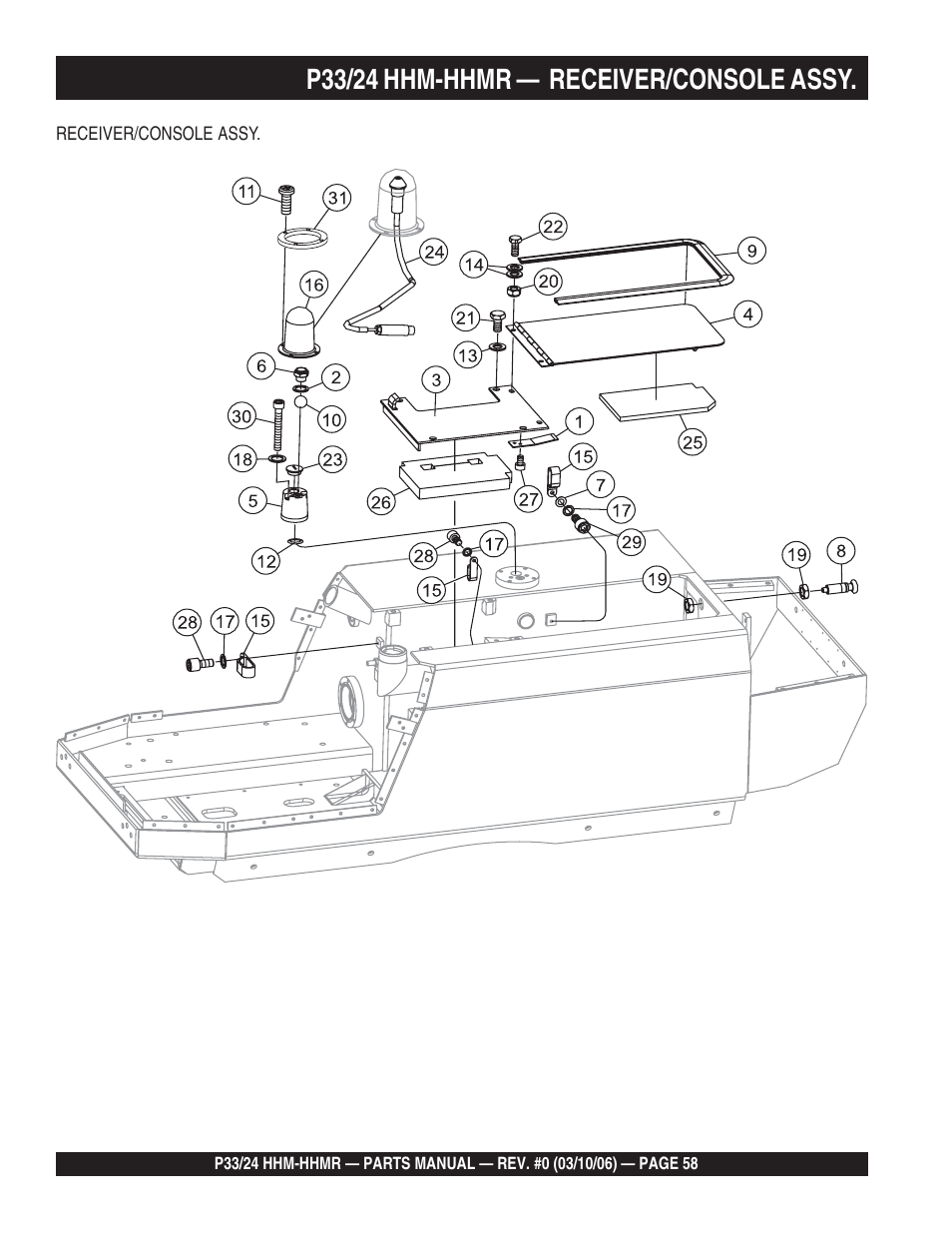 P33/24 hhm-hhmr — receiver/console assy | Multiquip P33/24 HHM/HHMR/HHMR-BD User Manual | Page 58 / 96