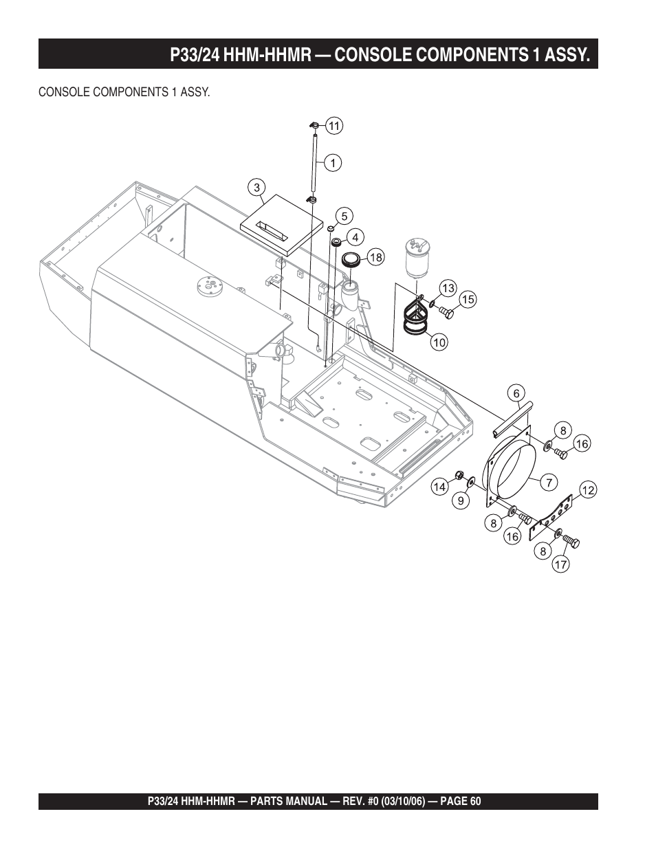 Multiquip P33/24 HHM/HHMR/HHMR-BD User Manual | Page 60 / 96