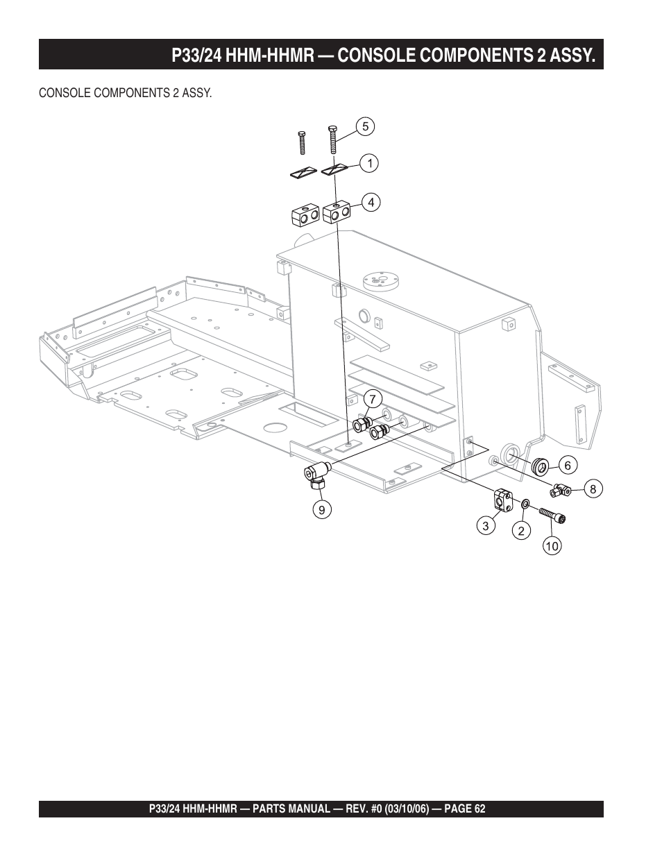 Multiquip P33/24 HHM/HHMR/HHMR-BD User Manual | Page 62 / 96