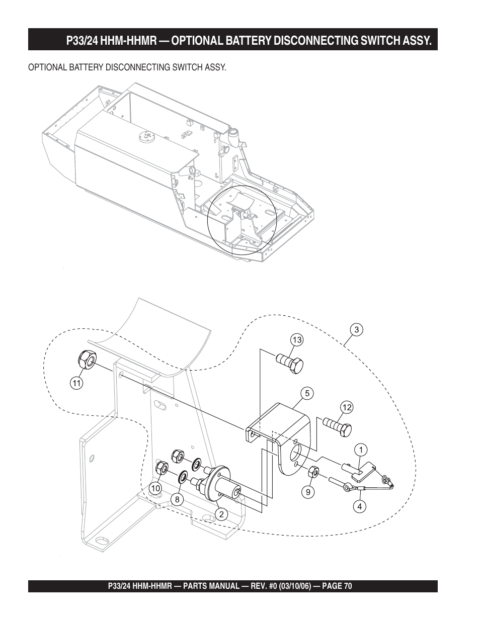 Multiquip P33/24 HHM/HHMR/HHMR-BD User Manual | Page 70 / 96