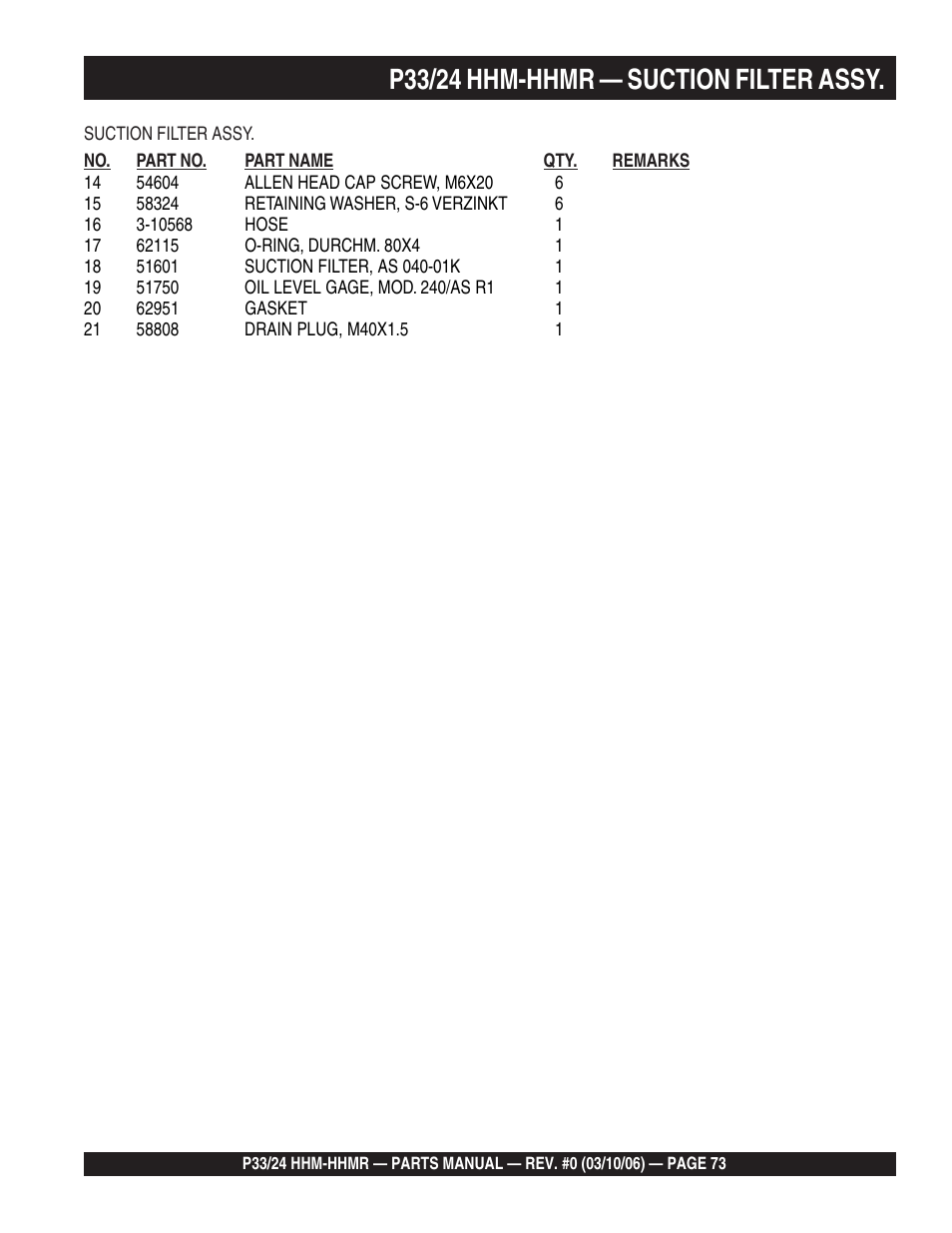 P33/24 hhm-hhmr — suction filter assy | Multiquip P33/24 HHM/HHMR/HHMR-BD User Manual | Page 73 / 96