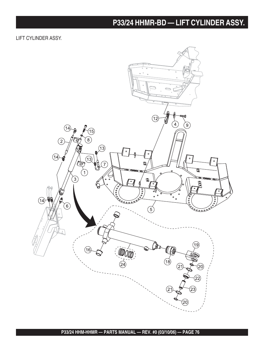P33/24 hhmr-bd — lift cylinder assy | Multiquip P33/24 HHM/HHMR/HHMR-BD User Manual | Page 76 / 96
