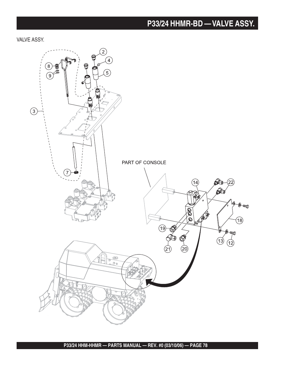 P33/24 hhmr-bd — valve assy | Multiquip P33/24 HHM/HHMR/HHMR-BD User Manual | Page 78 / 96
