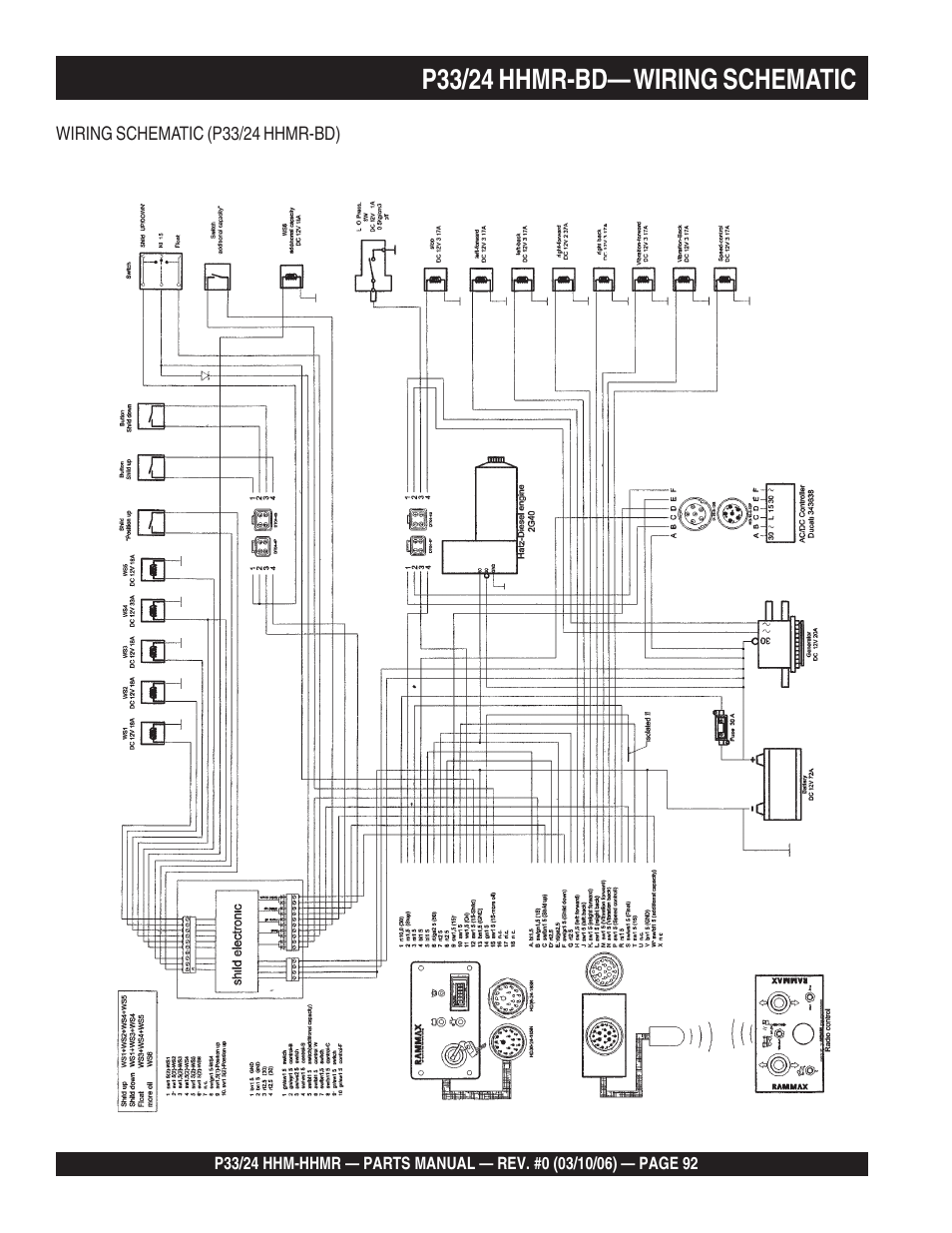 P33/24 hhmr-bd— wiring schematic | Multiquip P33/24 HHM/HHMR/HHMR-BD User Manual | Page 92 / 96