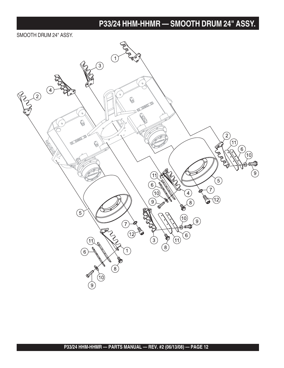 Multiquip P33/24 HHM/HHMR User Manual | Page 12 / 88