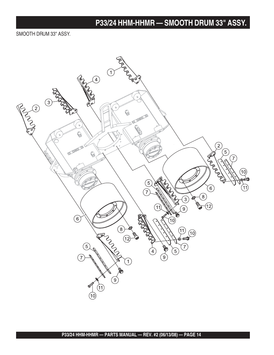 Multiquip P33/24 HHM/HHMR User Manual | Page 14 / 88