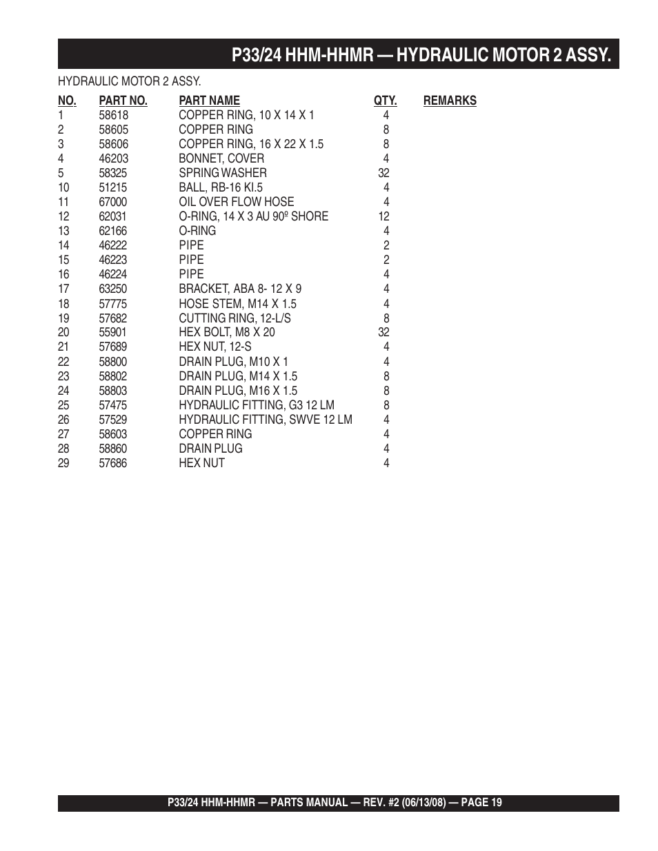 Multiquip P33/24 HHM/HHMR User Manual | Page 19 / 88