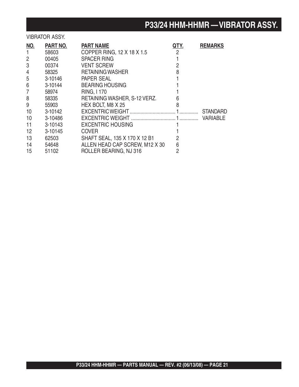 P33/24 hhm-hhmr — vibrator assy | Multiquip P33/24 HHM/HHMR User Manual | Page 21 / 88