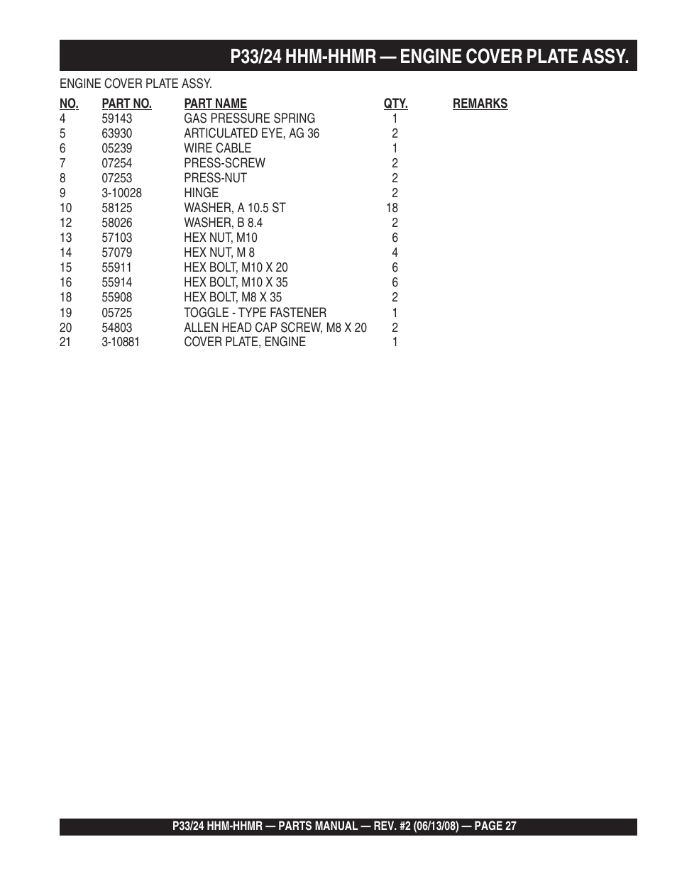 P33/24 hhm-hhmr — engine cover plate assy | Multiquip P33/24 HHM/HHMR User Manual | Page 27 / 88