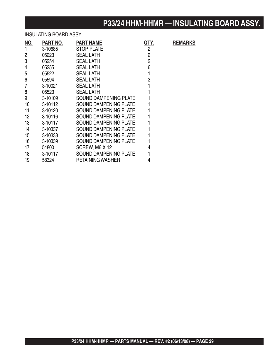 P33/24 hhm-hhmr — insulating board assy | Multiquip P33/24 HHM/HHMR User Manual | Page 29 / 88