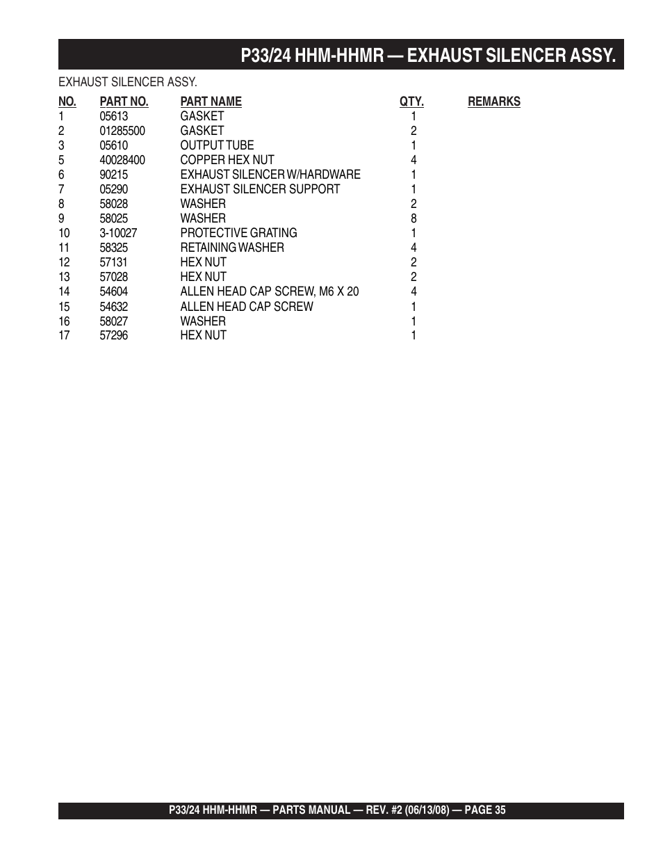 P33/24 hhm-hhmr — exhaust silencer assy | Multiquip P33/24 HHM/HHMR User Manual | Page 35 / 88
