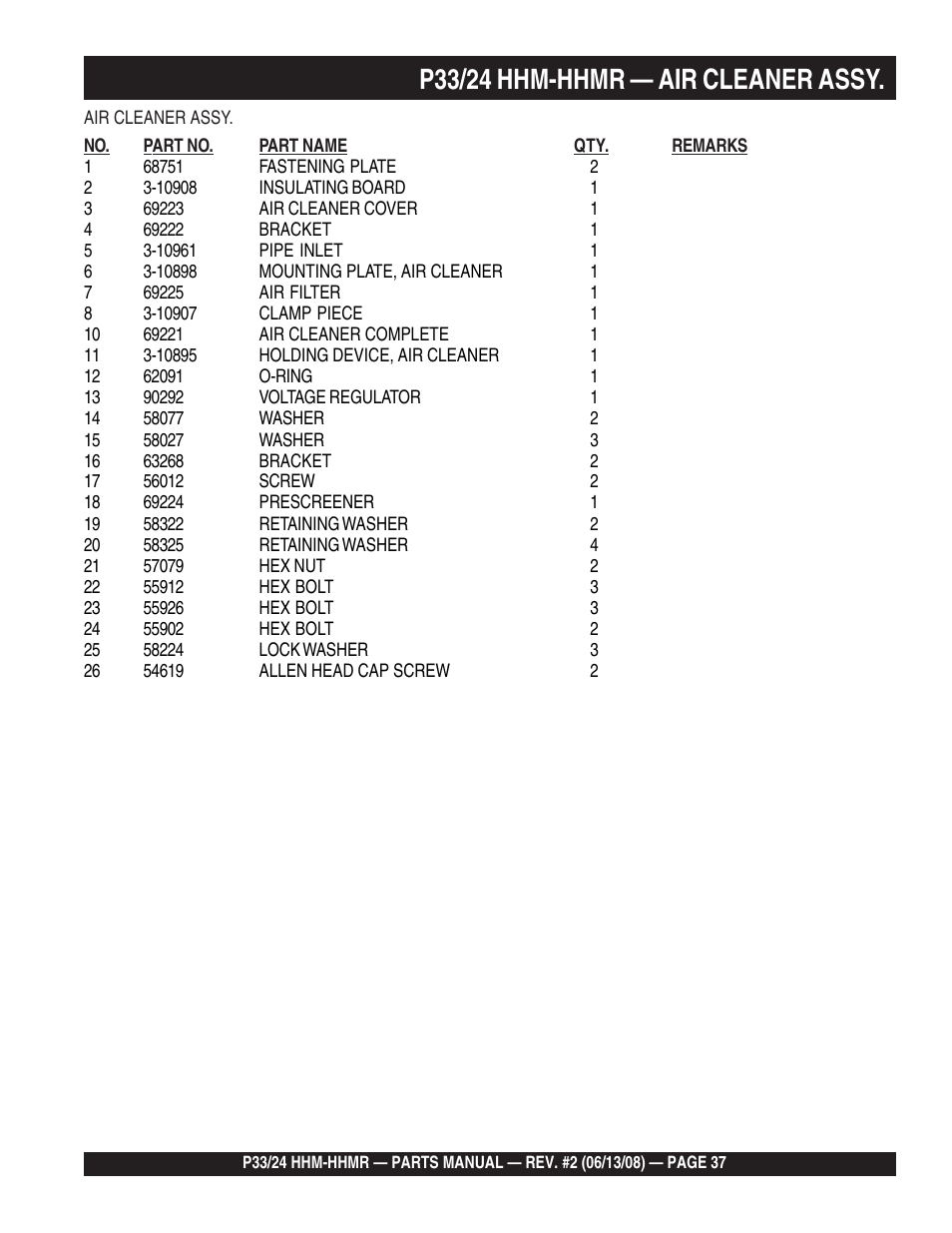 P33/24 hhm-hhmr — air cleaner assy | Multiquip P33/24 HHM/HHMR User Manual | Page 37 / 88