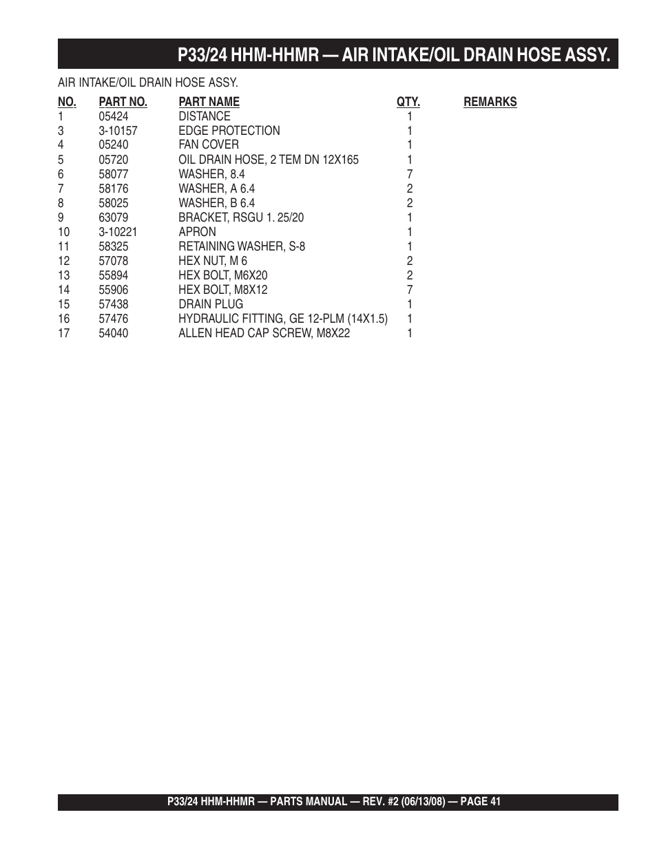 P33/24 hhm-hhmr — air intake/oil drain hose assy | Multiquip P33/24 HHM/HHMR User Manual | Page 41 / 88