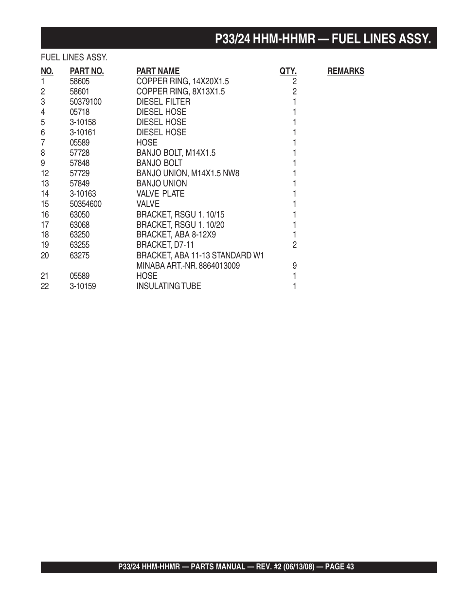 P33/24 hhm-hhmr — fuel lines assy | Multiquip P33/24 HHM/HHMR User Manual | Page 43 / 88