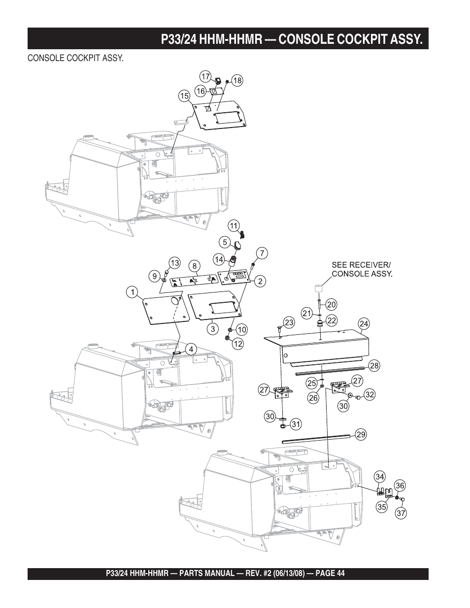 P33/24 hhm-hhmr — console cockpit assy | Multiquip P33/24 HHM/HHMR User Manual | Page 44 / 88