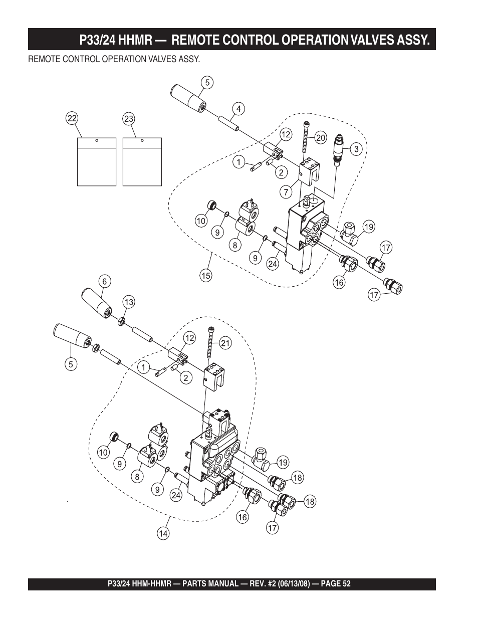P33/24 hhmr — remote control operation valves assy | Multiquip P33/24 HHM/HHMR User Manual | Page 52 / 88