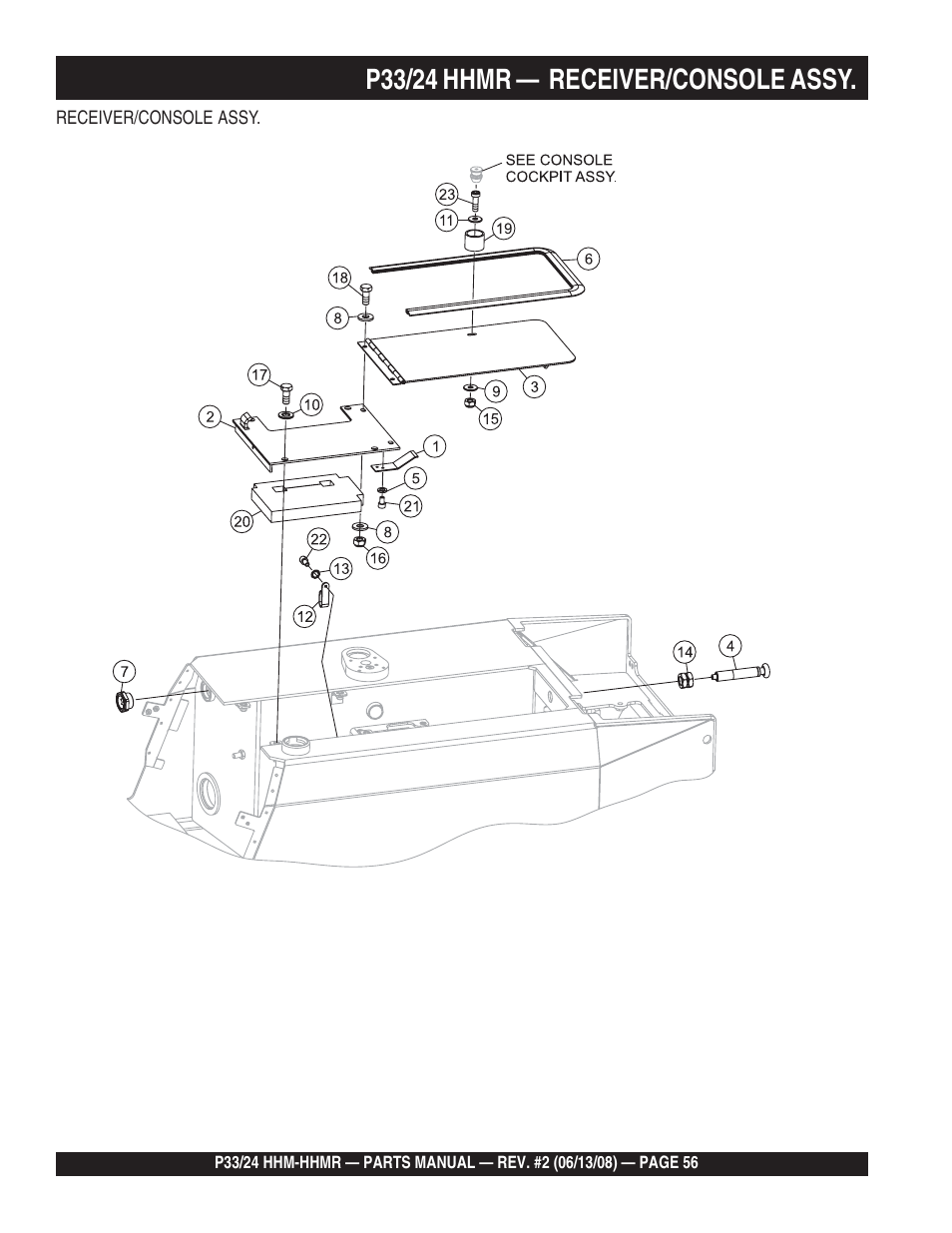 P33/24 hhmr — receiver/console assy | Multiquip P33/24 HHM/HHMR User Manual | Page 56 / 88