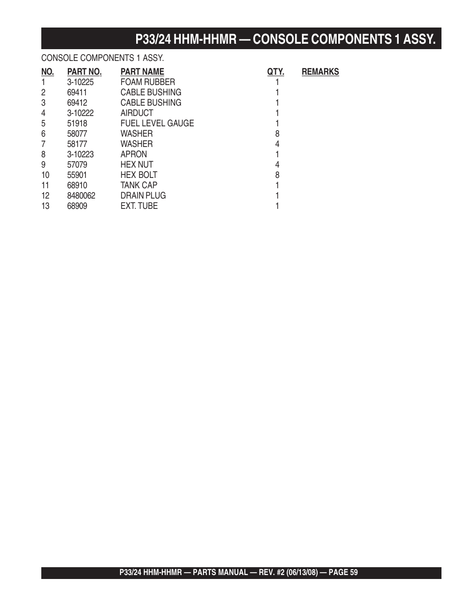 Multiquip P33/24 HHM/HHMR User Manual | Page 59 / 88
