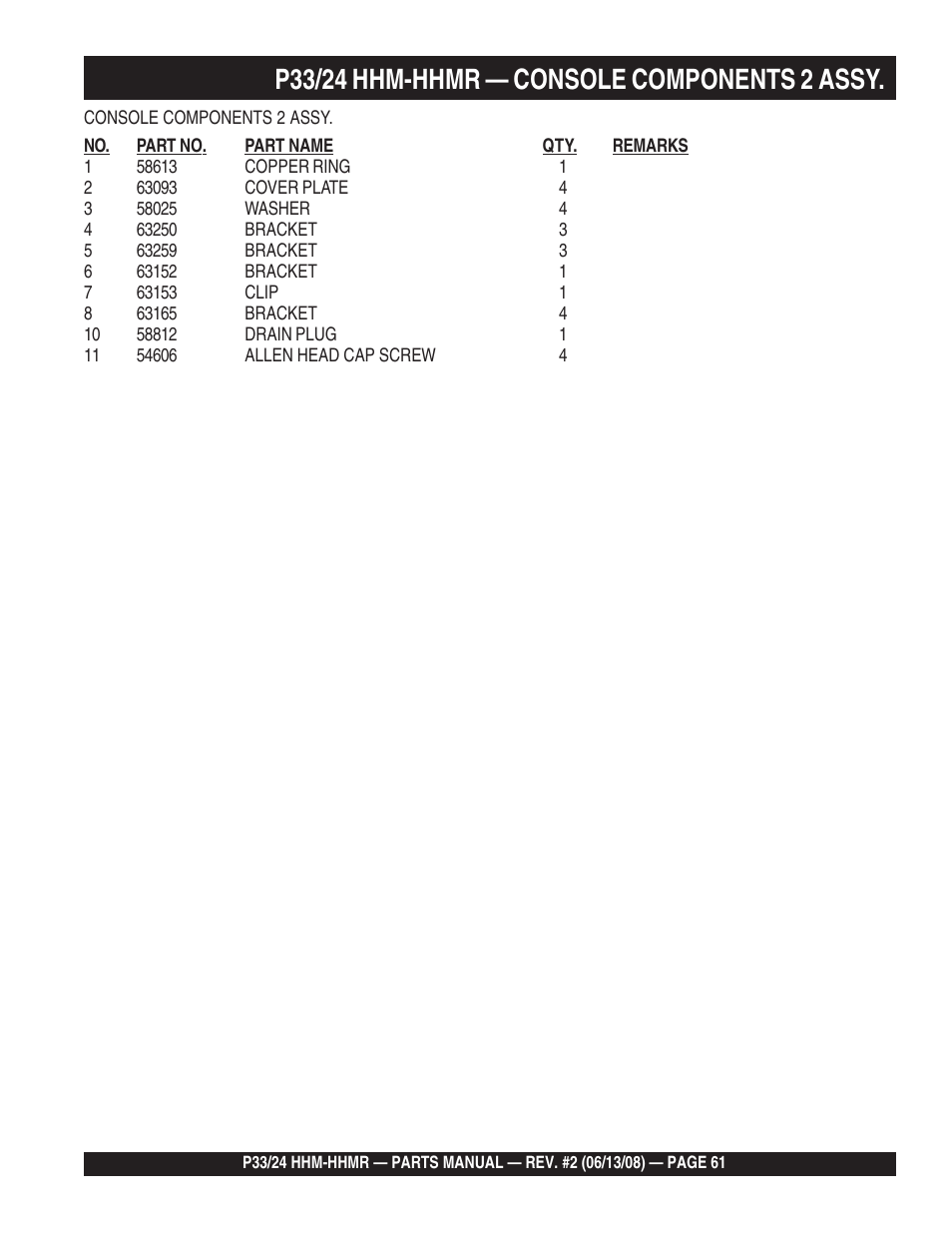 Multiquip P33/24 HHM/HHMR User Manual | Page 61 / 88
