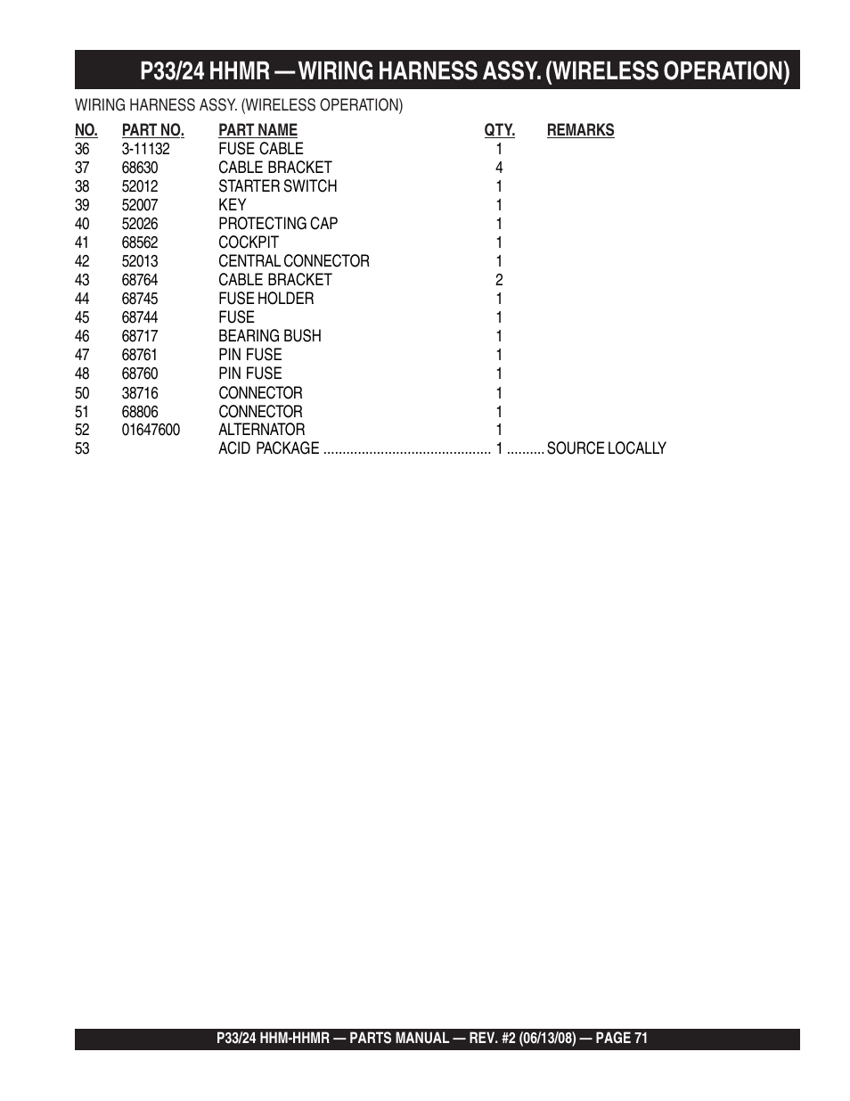 Multiquip P33/24 HHM/HHMR User Manual | Page 71 / 88