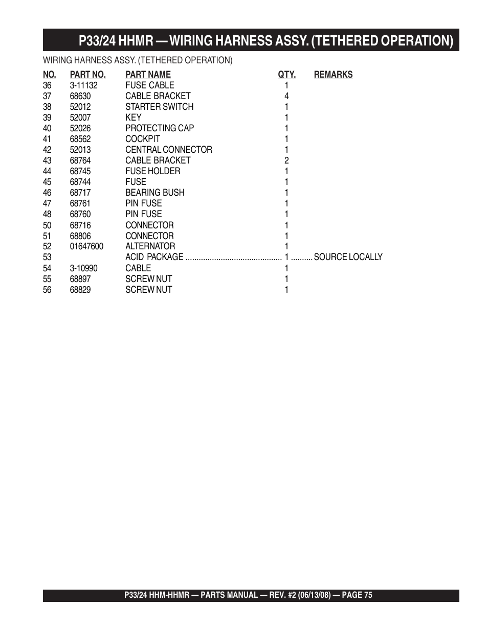 Multiquip P33/24 HHM/HHMR User Manual | Page 75 / 88