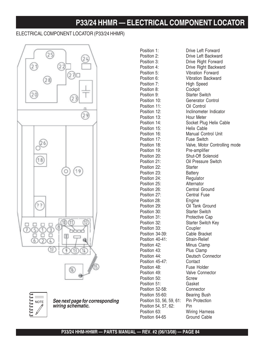 P33/24 hhmr — electrical component locator | Multiquip P33/24 HHM/HHMR User Manual | Page 84 / 88